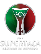 Superpuchar jest nasz! FC Porto vs CD Tondela 3:0