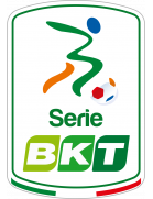Serie B Play-out