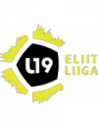 U19 Eliitliiga Qualification