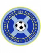 Scottish Highland Football League Playoff