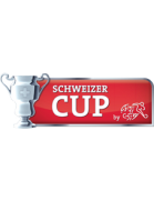 Schweizer Cup-Qualifikation