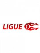 Ligue Professionelle 1 - Platzierungsrunde