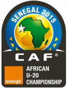 U20 Afrika Cup 2015