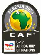 U17 Afrika-Cup 2023
