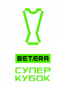 Supercopa de Bielorrusia