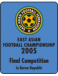 Doğu Asya Futbol Şampiyonası