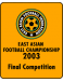 Puchar Azji Wschodniej w piłce nożnej