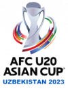 AFC U20 Asian Cup Qualifikation