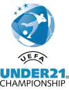 U21-Europameisterschaft 2015