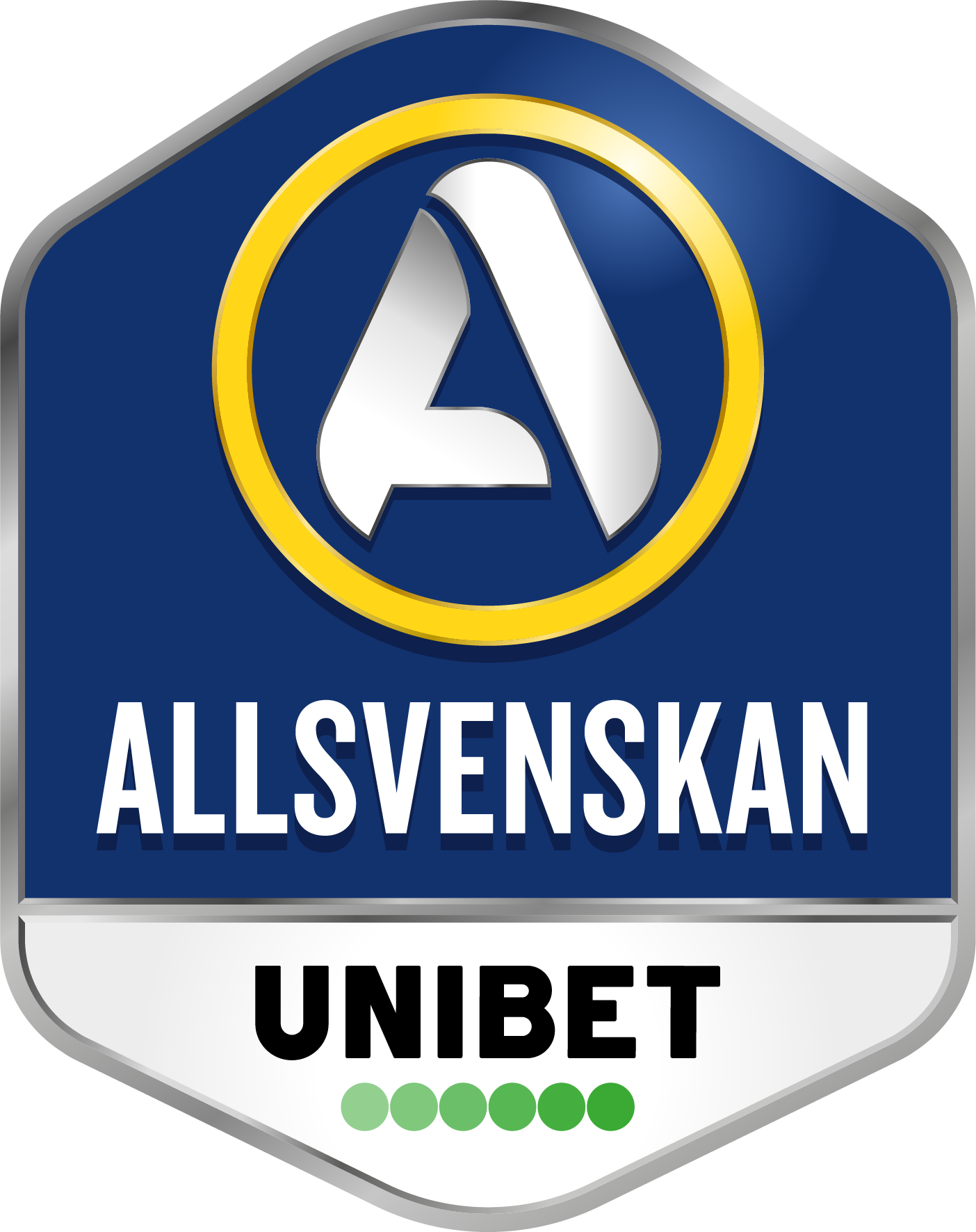 Allsvenskan 