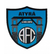 Atyrá Fútbol Club