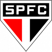 São Paulo FC Formação