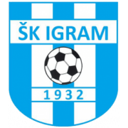 SK Igram