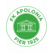 FK Apolonia Fier UEFA U19