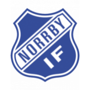 Norrby IF Jugend