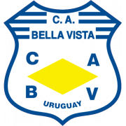 Club Atlético Bella Vista