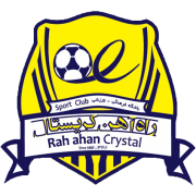 Rah Ahan Yazdan FC