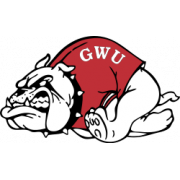 Gardner-Webb Bulldogs (Gardner–Webb University)