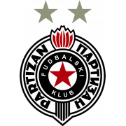FK Partizan Belgrad UEFA U19