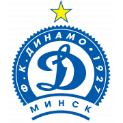 Динамо Минск UEFA U19