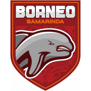 Borneo FC Samarinda U18
