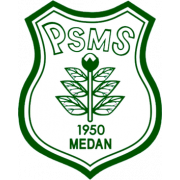 PSMS Medan U18