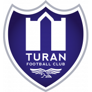 Turan Turkistan UEFA U19