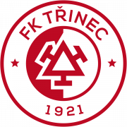 FK Trinec Jugend