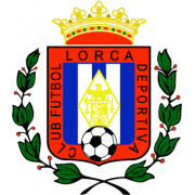 Lorca Deportiva CF B (- 2009)
