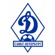 Dinamo-m Saint-Petersburg (-2018)