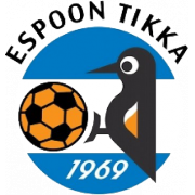 Espoon Tikka U19