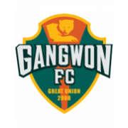 Gangwon FC U15