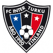 FC Inter Turku III