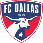 FC Dallas Academy