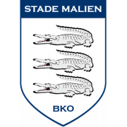Stade Malien