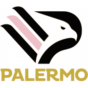 US Palermo Молодёжь