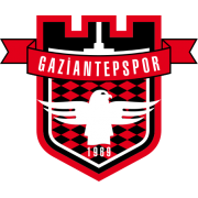 Gaziantepspor U21 (- 2020)