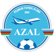 AZAL PFK Baku