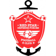 Red Star Anse-aux-Pins