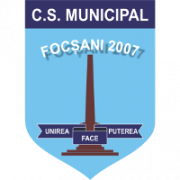 CSM Focsani 2007