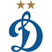 Dinamo Moskou Onder 17