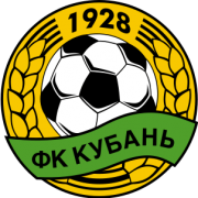 Koeban Krasnodar Onder 19 (-2018)