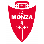 AC Monza Jugend