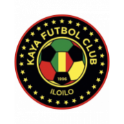 Kaya FC-Iloilo