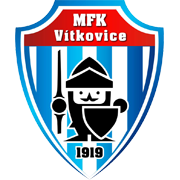 MFK Vitkovice U19