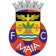 FC Maia Onder 19