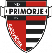 ND Primorje U19
