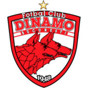 FC Dinamo II