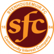 Stenhousemuir FC U20