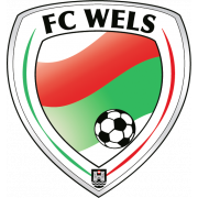 FC Wels Jeugd (-2023)